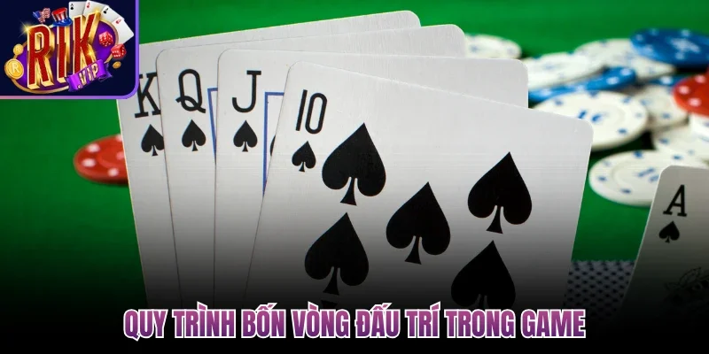 Quy trình bốn vòng đấu trí trong game